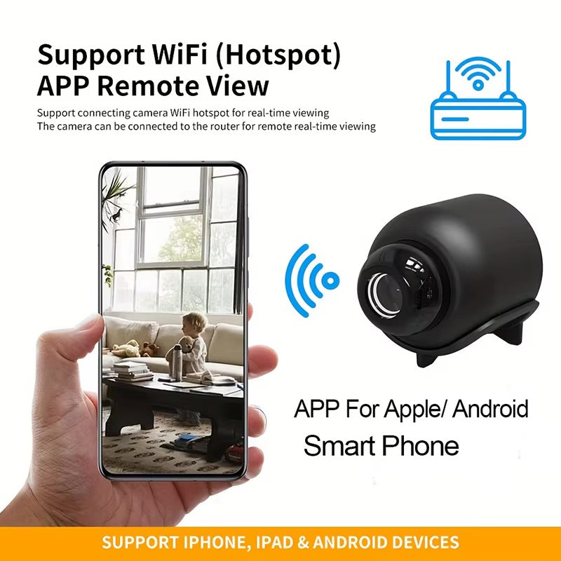 Mini Camera Device