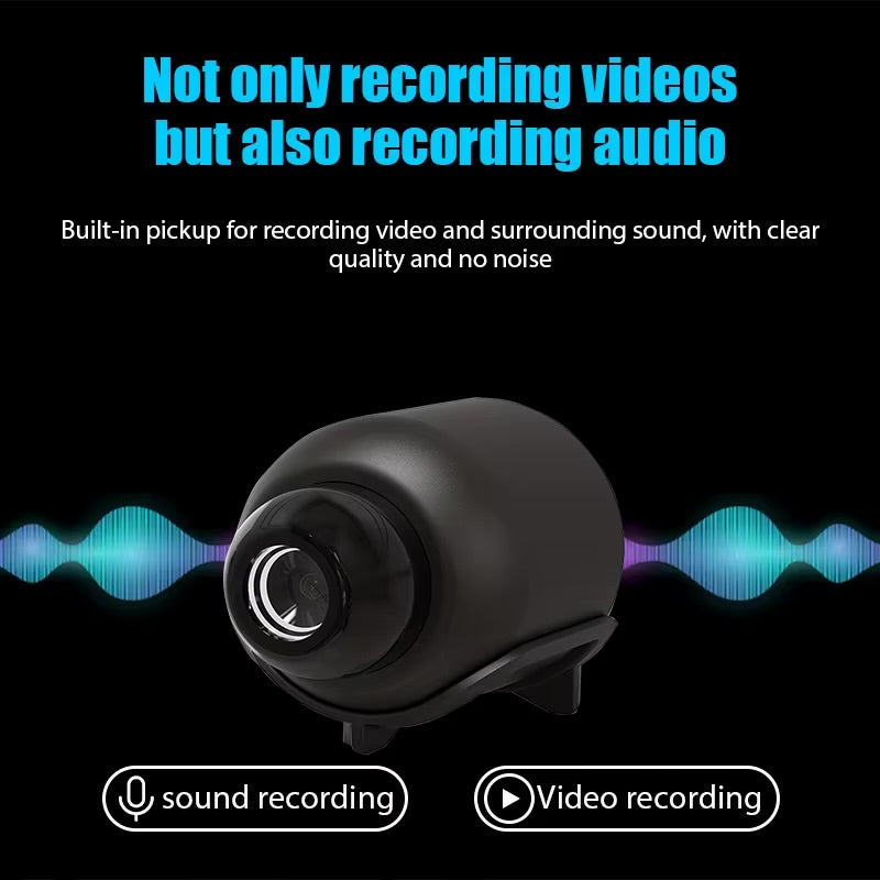 Mini Camera Device